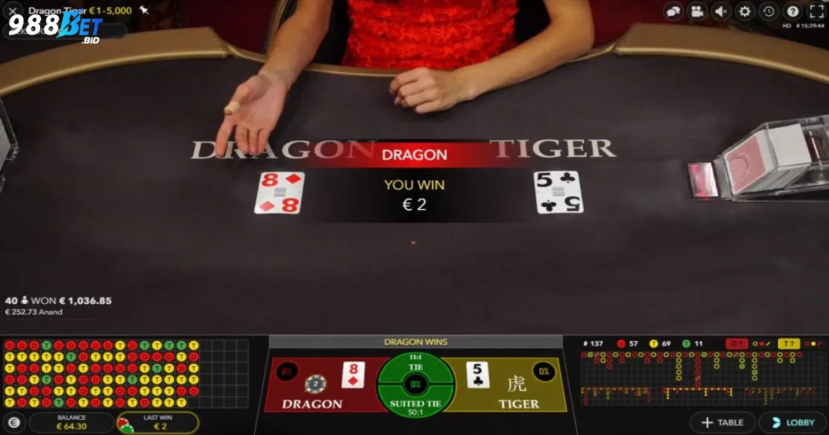 Cách chơi Casino Rồng Hổ để tăng tỷ lệ thắng cao hơn